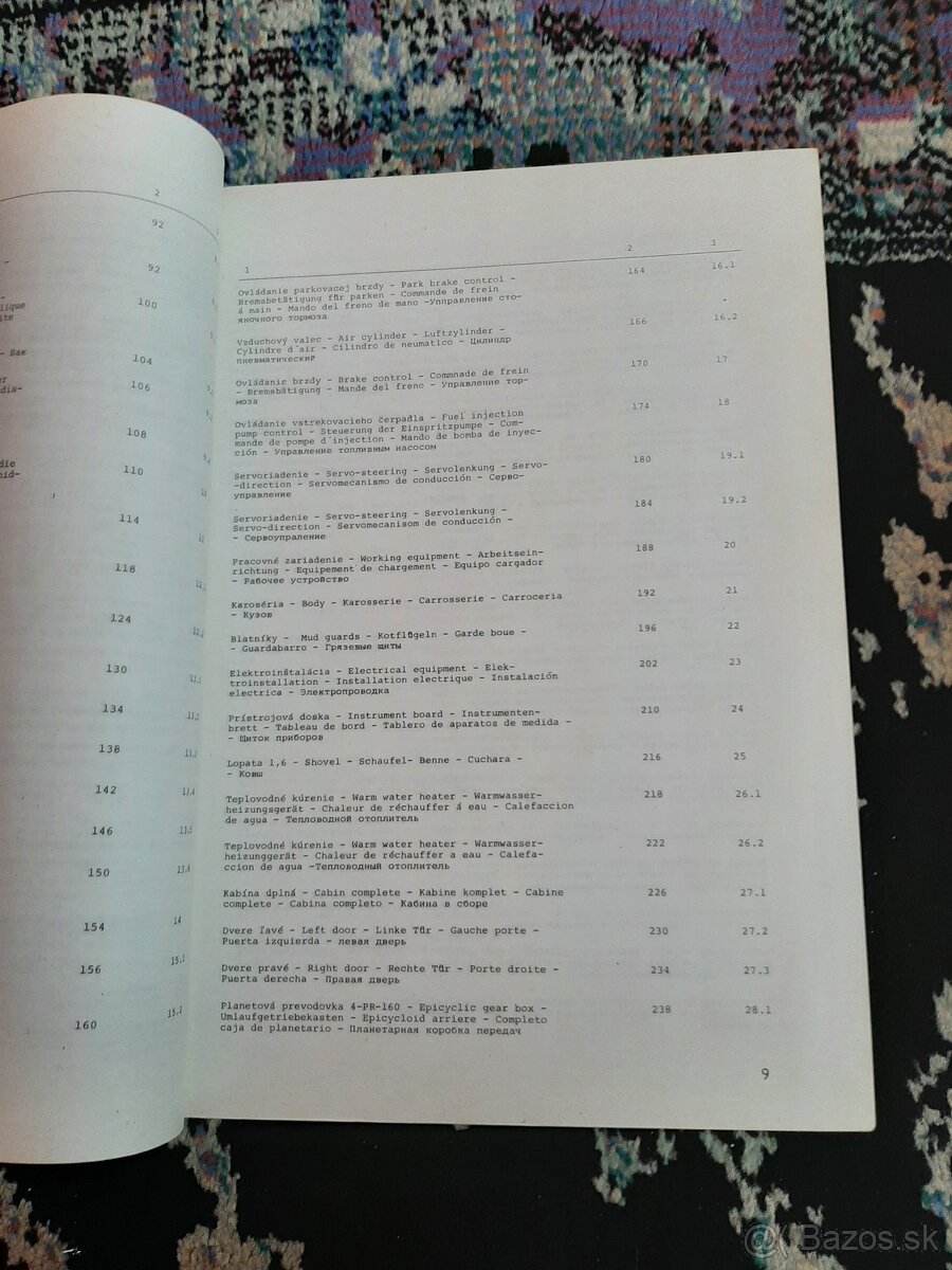 Katalóg Náhradných Dielov UNK320 - 5