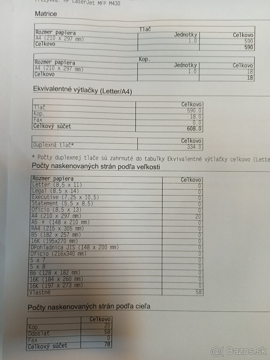 Multifunkčná tlačiareň A4 HP LaserJet Enterprise MFP M430f - 5