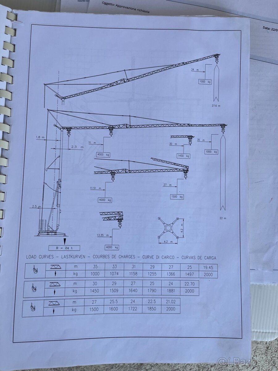 Predám samo Skládací stavebný Žeriav rameno 35 m,Nosnosť 4T - 5