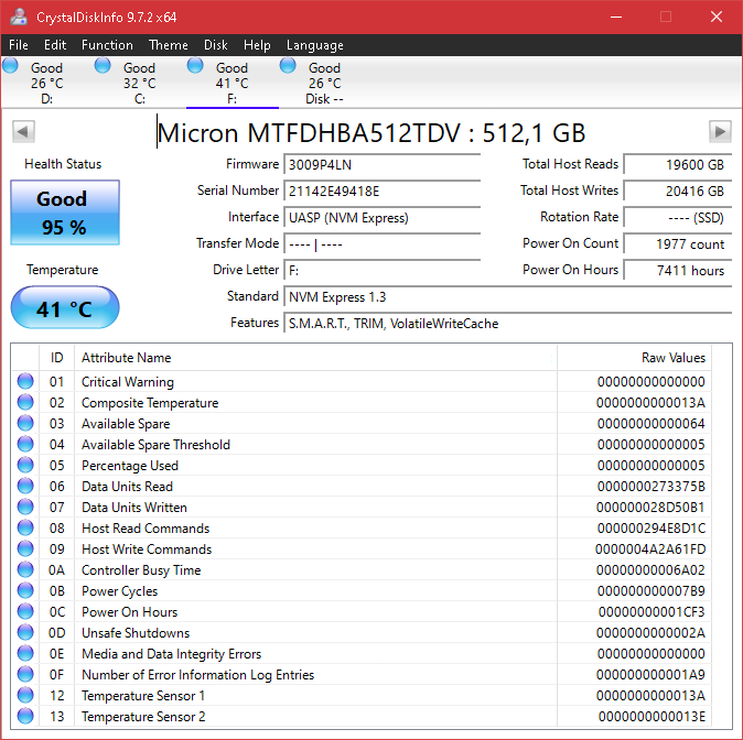 512GB SSD M.2 NVMe, znacka Micron - 5