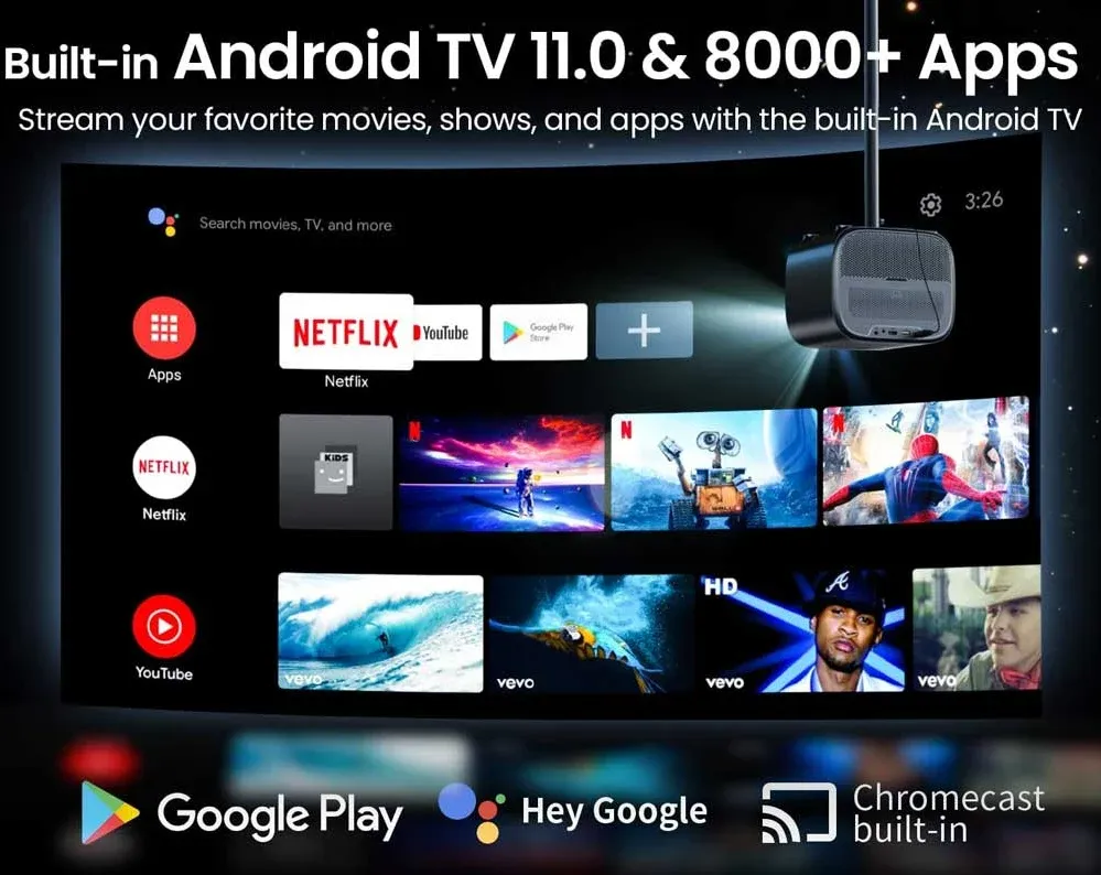 ETOE E3 Pro Projektor Google TV 11, 4K, Auto Focus, novy - 5