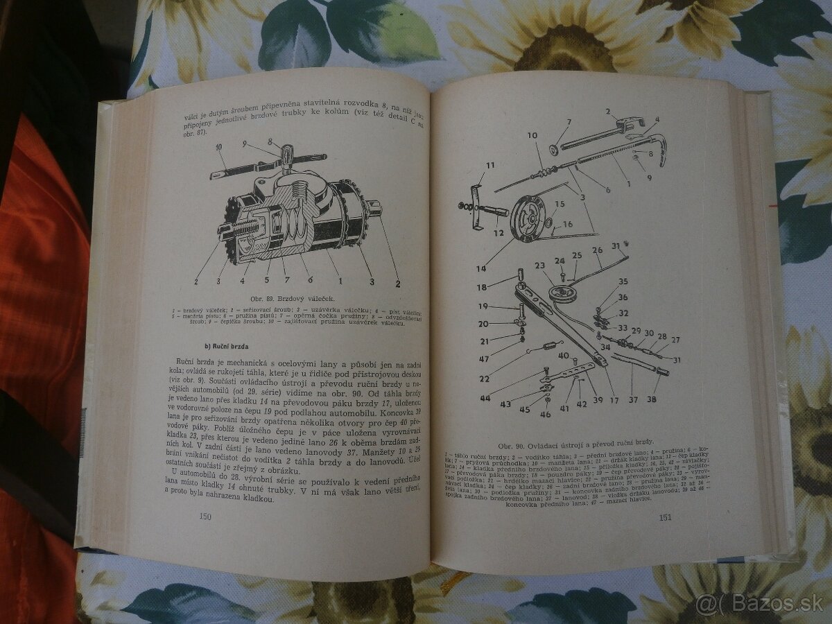 Osobné automobily Škoda - 5