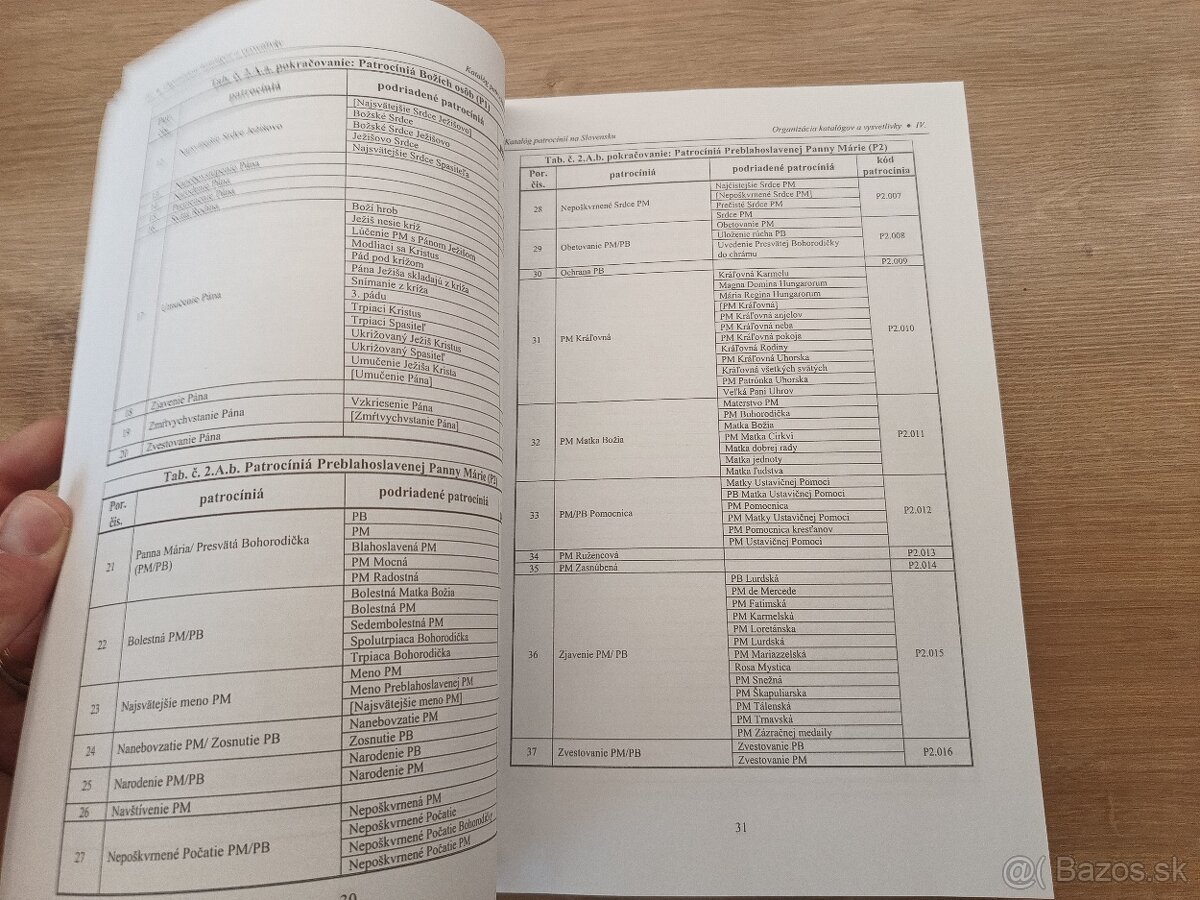 Katalóg patrocínií na Slovensku 2009 - 5