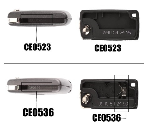 Peugeot & Citroen obal kľúča - 5
