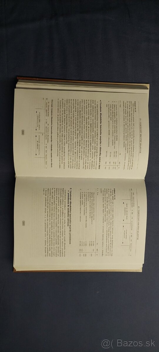 Predám učebnice, skriptá - 5