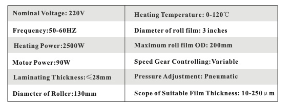 Veľkoformátový tepelný Laminátor 1640mm - pneumatický - 5