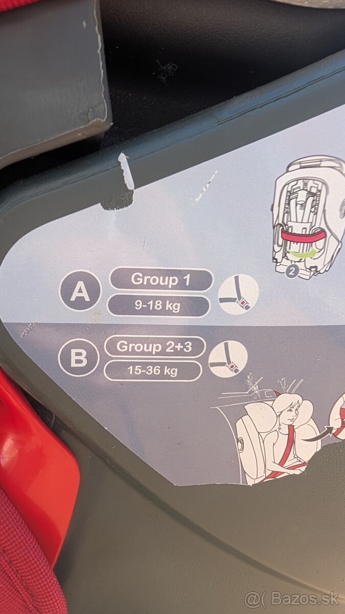 Britax ROMER - 5