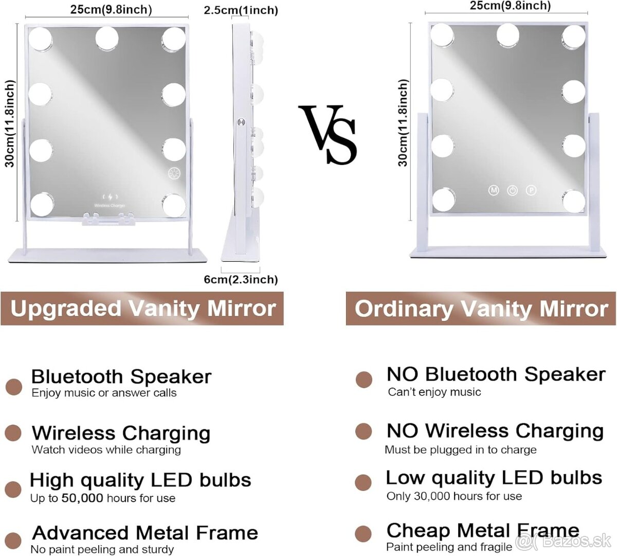Zrkadlo s reproduktorom a bezdrôtovou nabíjačkou s 9 žiarovk - 5