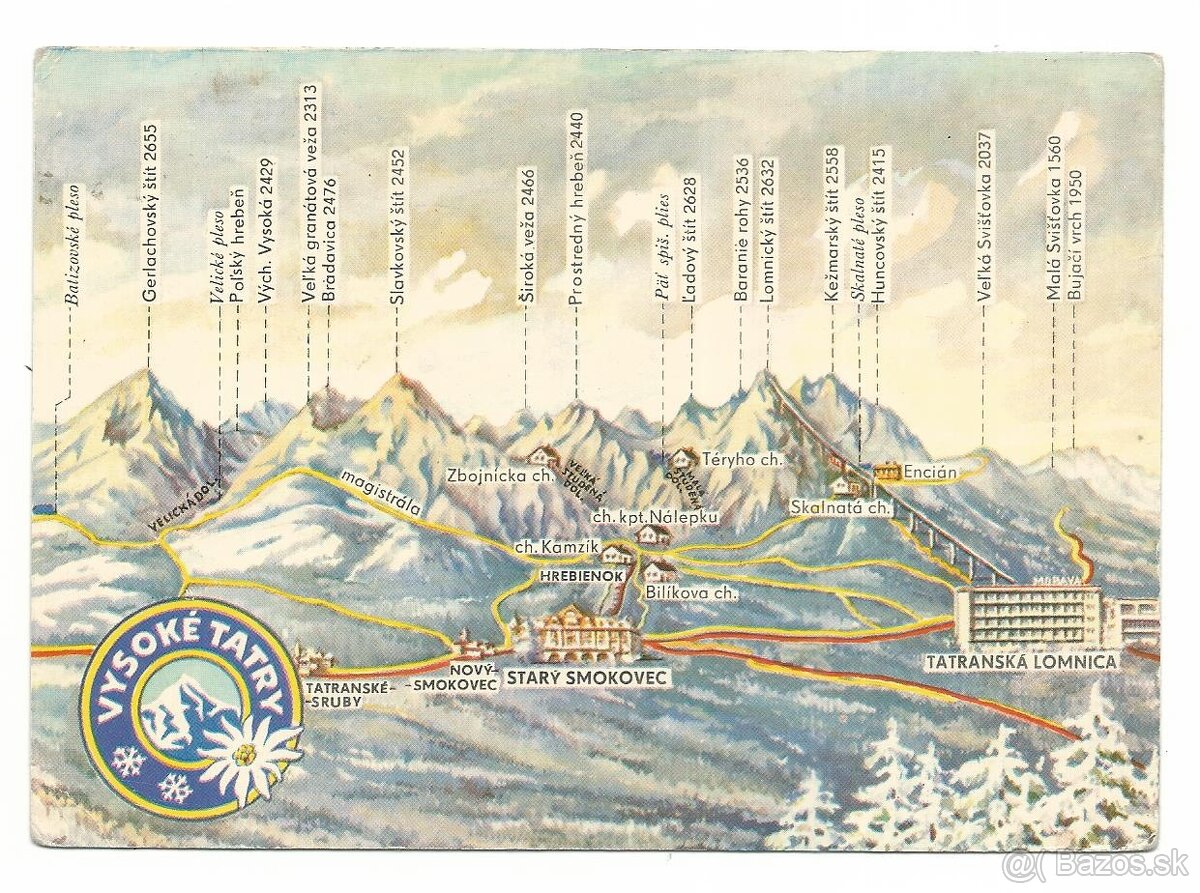 Vysoké Tatry (31-40) - vf, prejdené poštou - 5