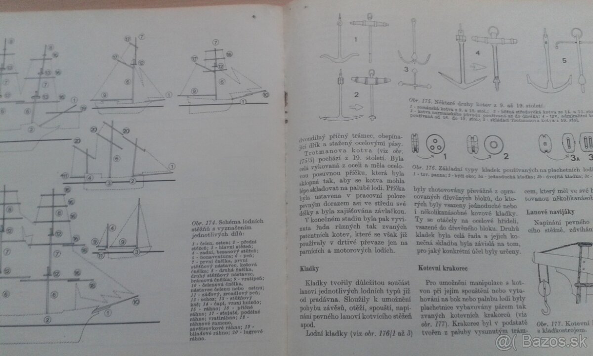 Plachty nad oceány : modely historických plachetnic - 5
