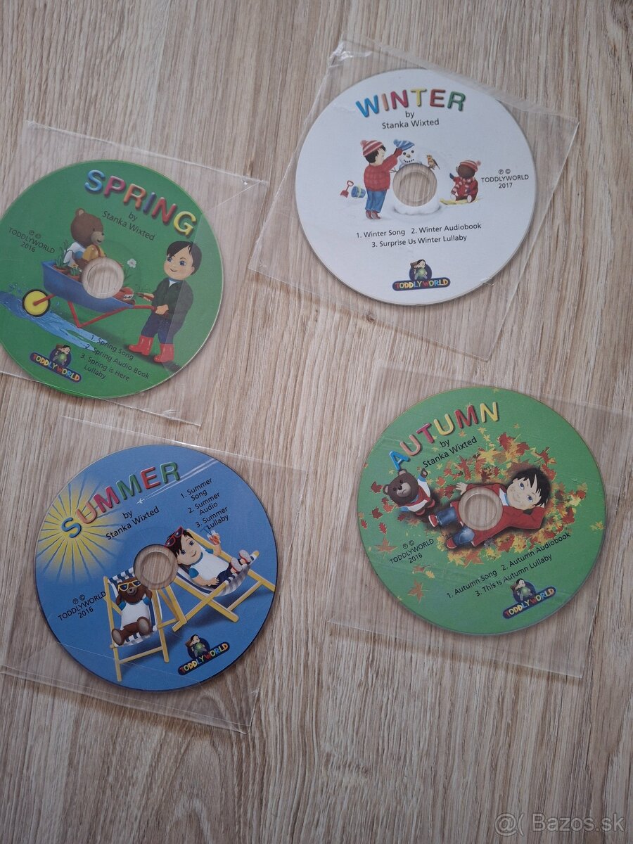 Detské knihy v angličtine - 5