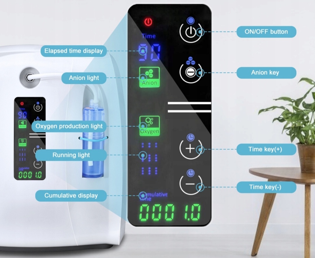 Kyslíkový koncentrátor - 5