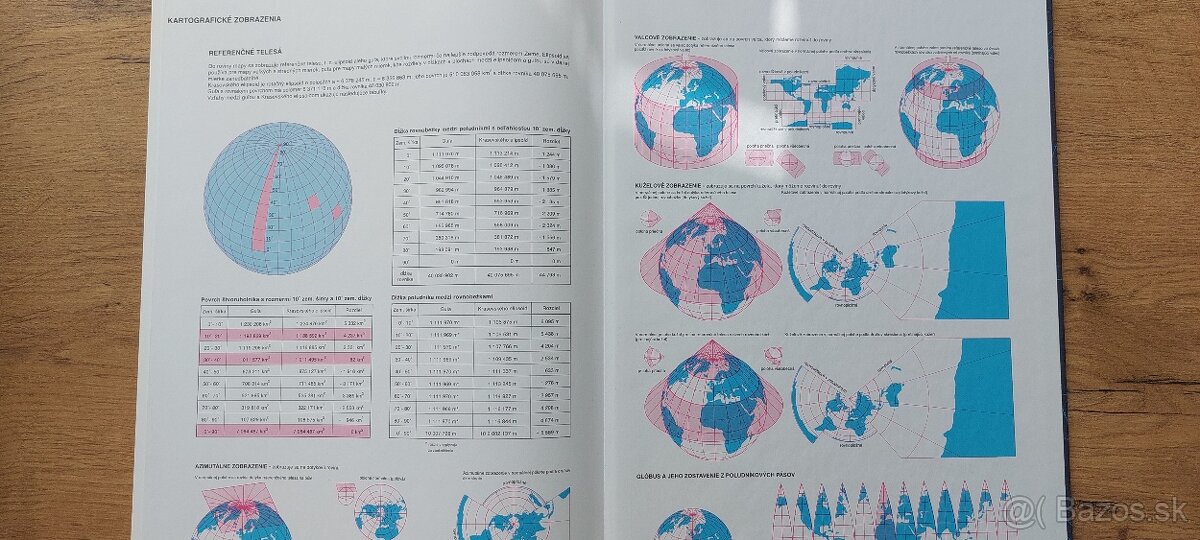 Rodinný atlas sveta - 5