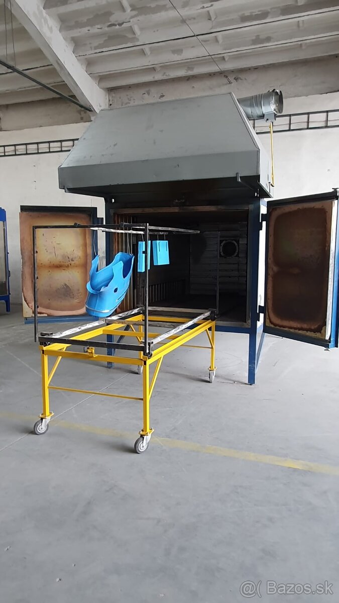 Práškové lakovanie - 5