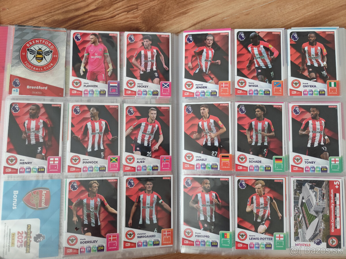 Premier League 2025 Futbalové kartičky Panini Adrenalyn. - 5