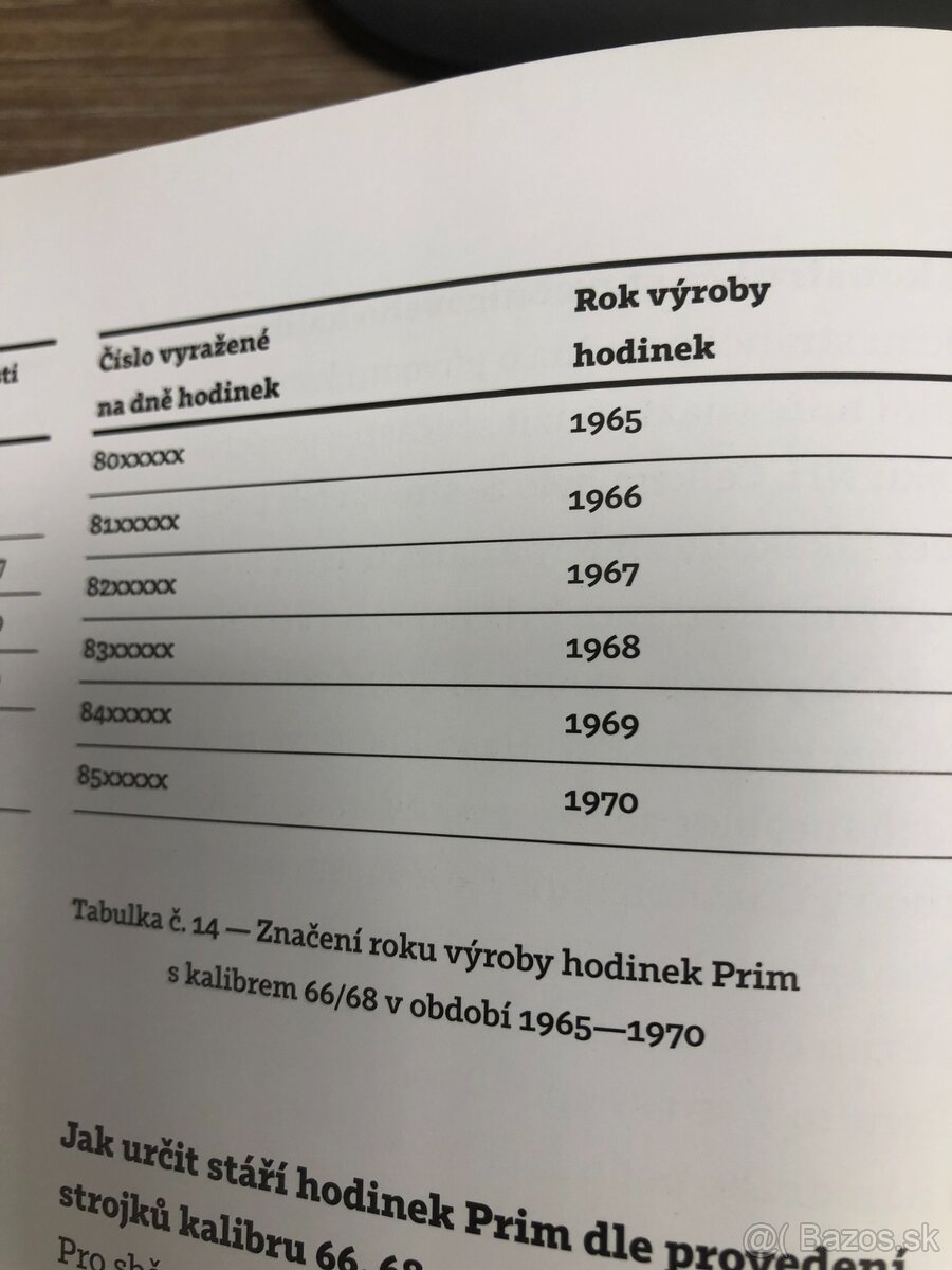 Československé mechanické vintage retro hodinky PRIM Brusel - 5