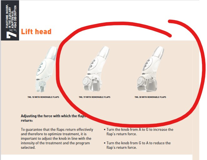 LPG Cellu M6 Keymodule - Náhradné diely - 5