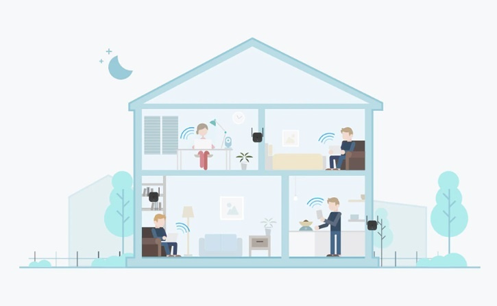 Xiaomi zosilovač WiFi - 5