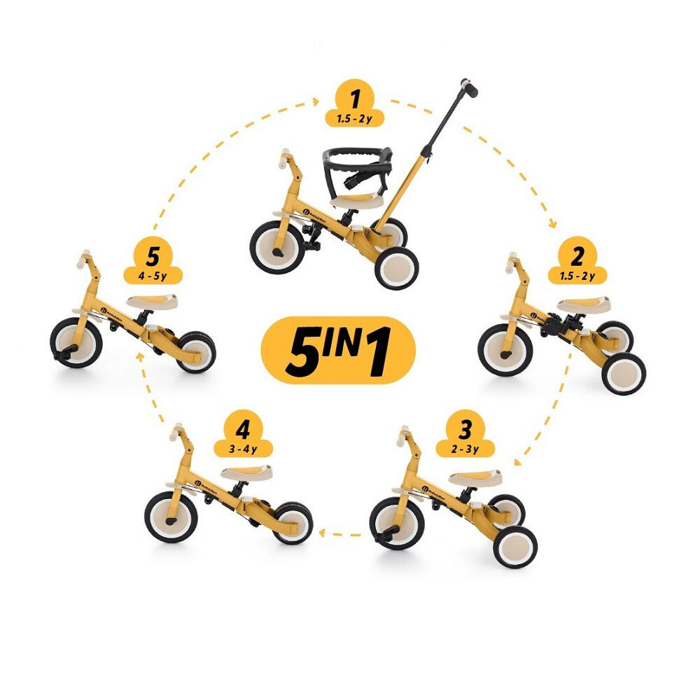 Multifunkčná trojkolka zn. Petite&Mars 5 in 1 - 5