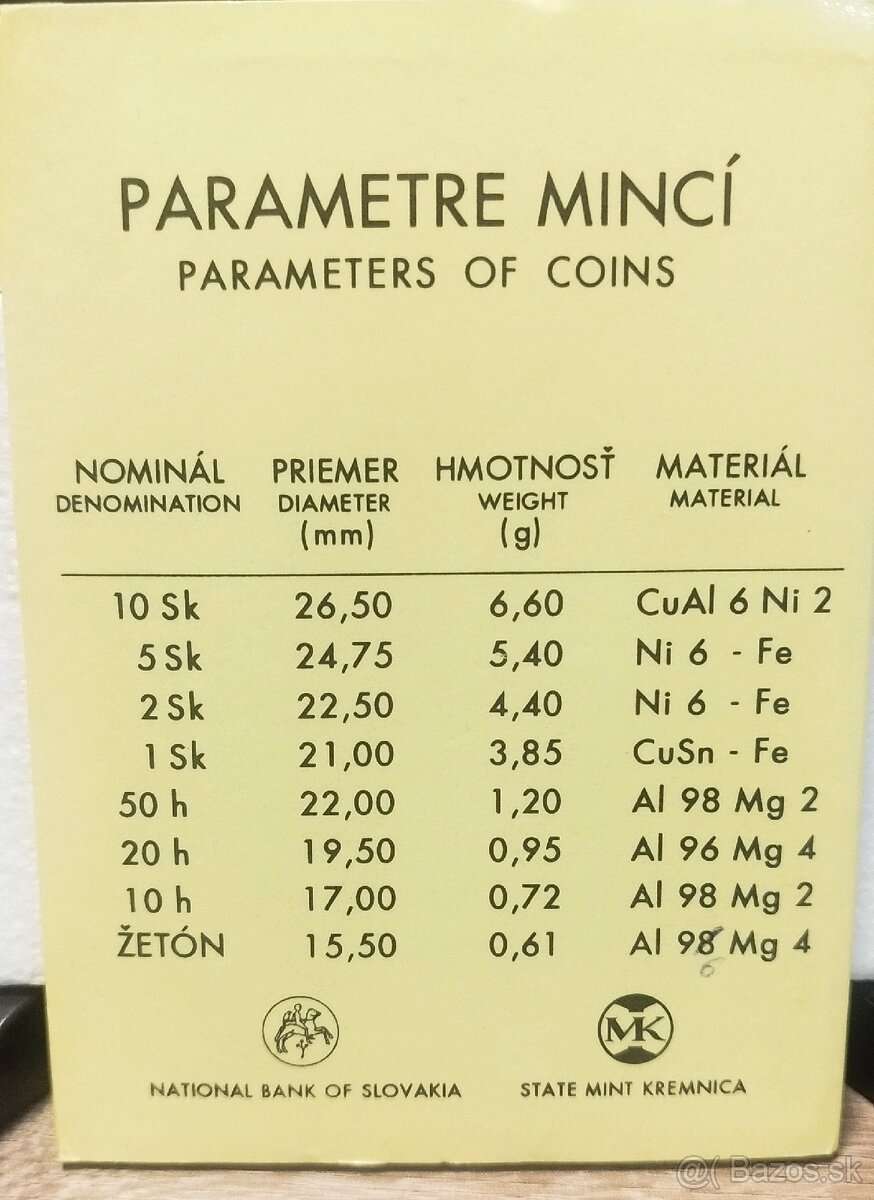 Mince - sady SR, ČSSR - 5