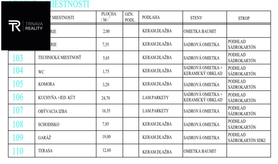 TRNAVA REALITY - Boleráz - Predpredaj novostavieb veľmi prie - 5