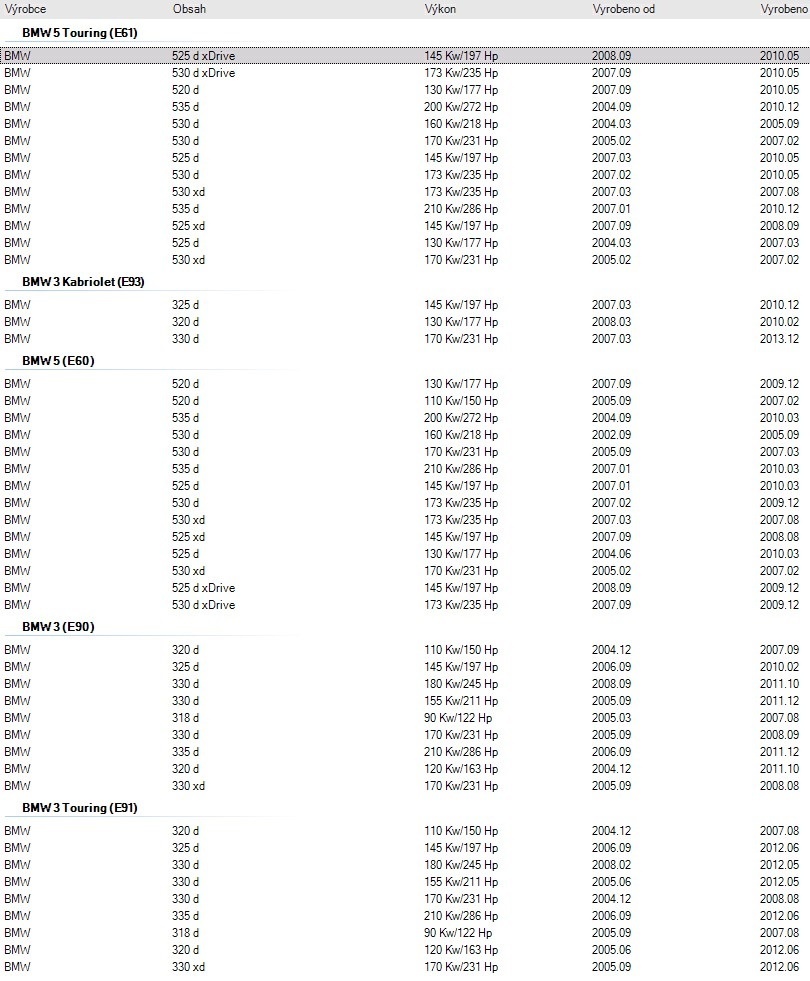 Alternator BMW Valeo E9x E6x 18d - 30d - 5