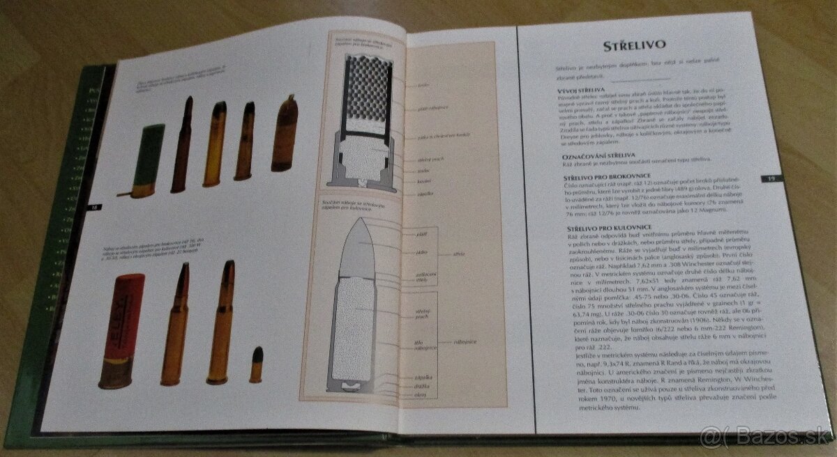 Pušky – Kulovnice - Brokovnice - 5