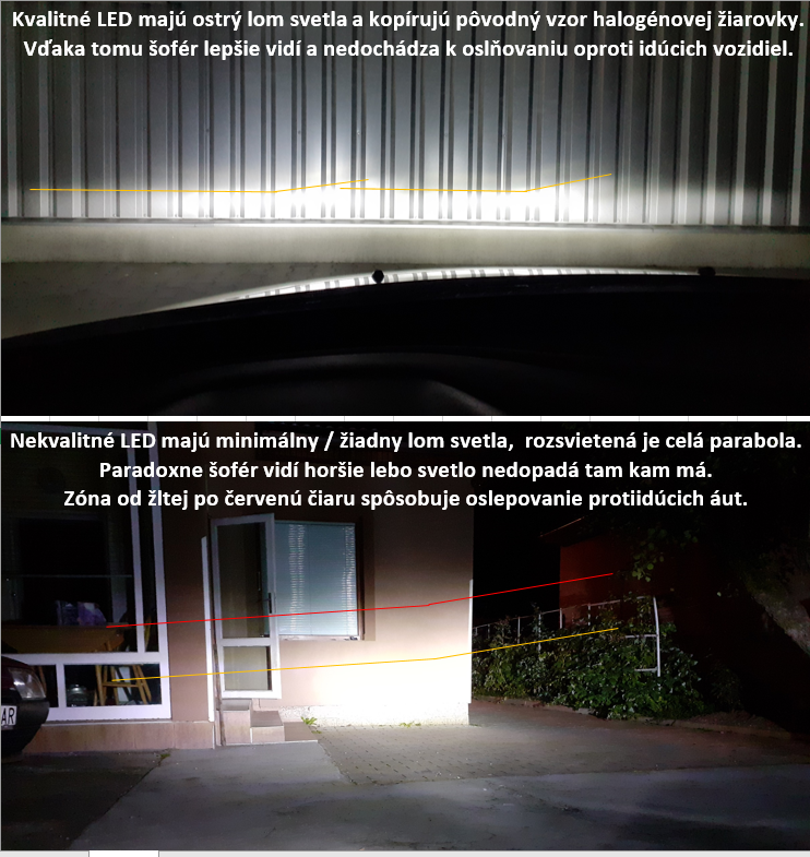 LED Premium H1, H7, H8, - 5