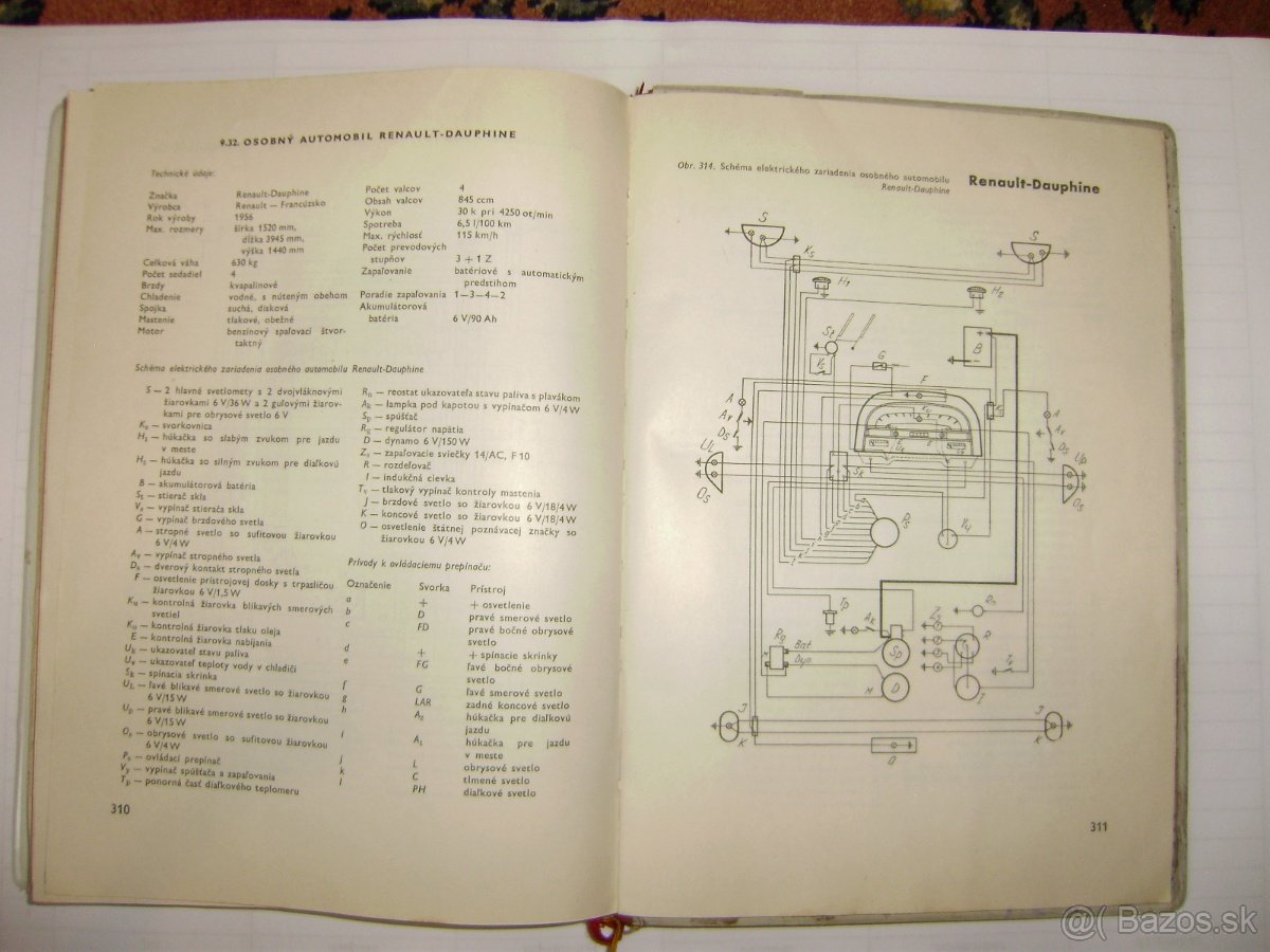 Predám príručku Elekt. schémy motorových vozidiel. - 5