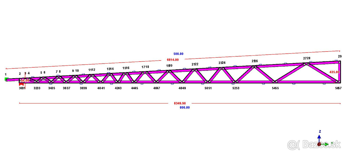 Ocelové nosníky - 5