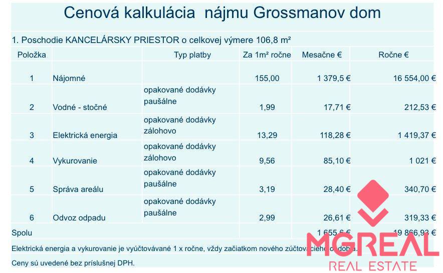 Nebytové priestory s vlastným zázemím 107m2, Šafárikovo nám. - 5