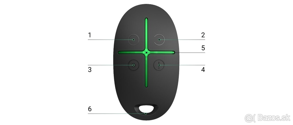 AJAX Starter Kit – nový bezpečnostný systém - 5