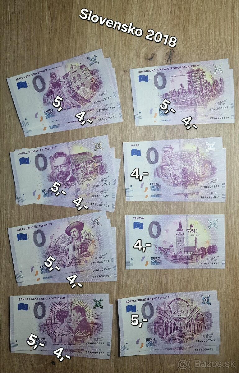 Na predaj - 0 Eurosuvenírové bankovky rôznych štátov sveta. - 5