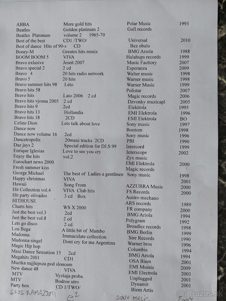 Orig.CD bez orig,obalu - 5