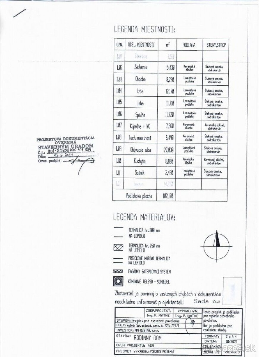 Novostavba pri Prešove, časť Severná / Práce pokračujú... - 5