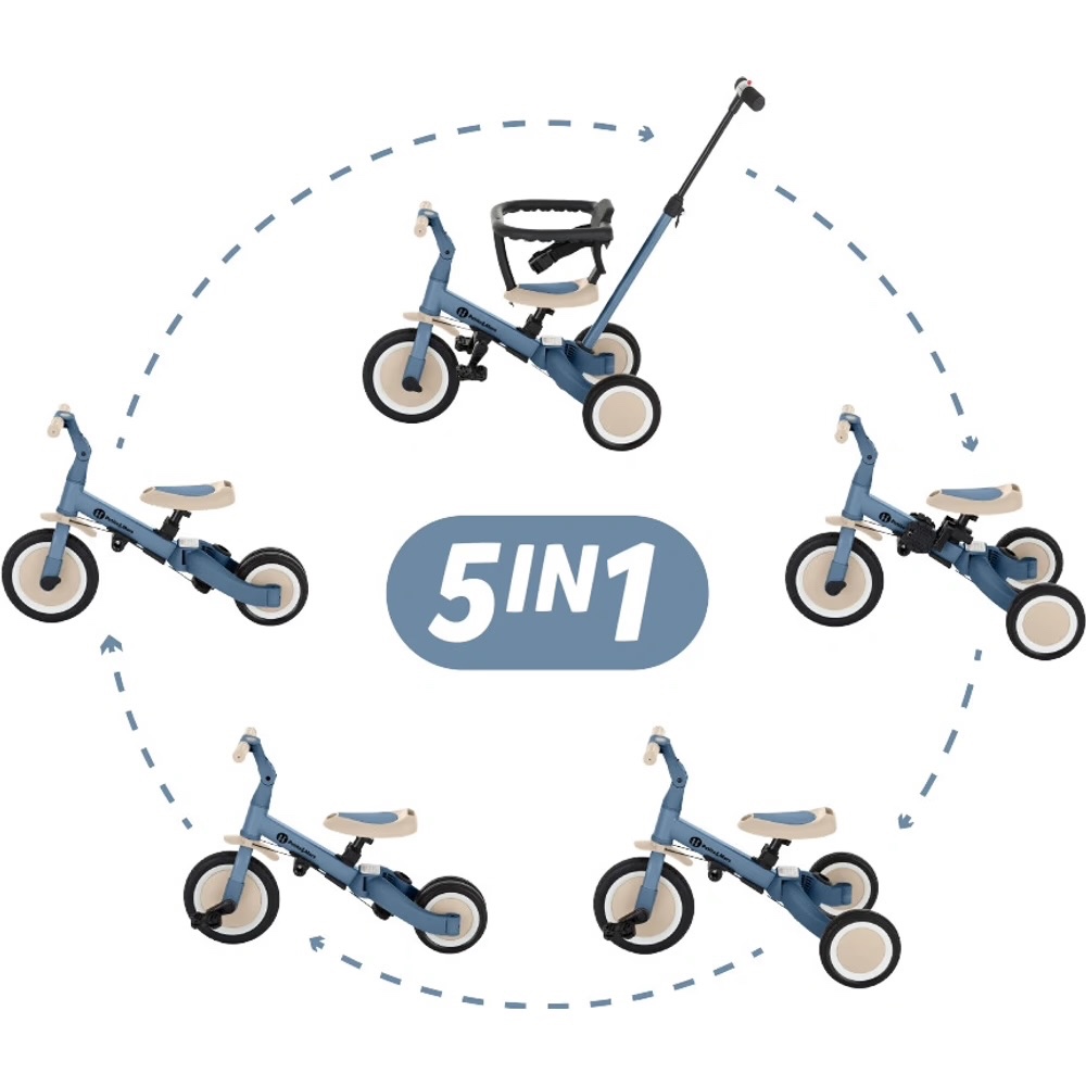 Trojkolka Petite&Mars 5v1 - 5