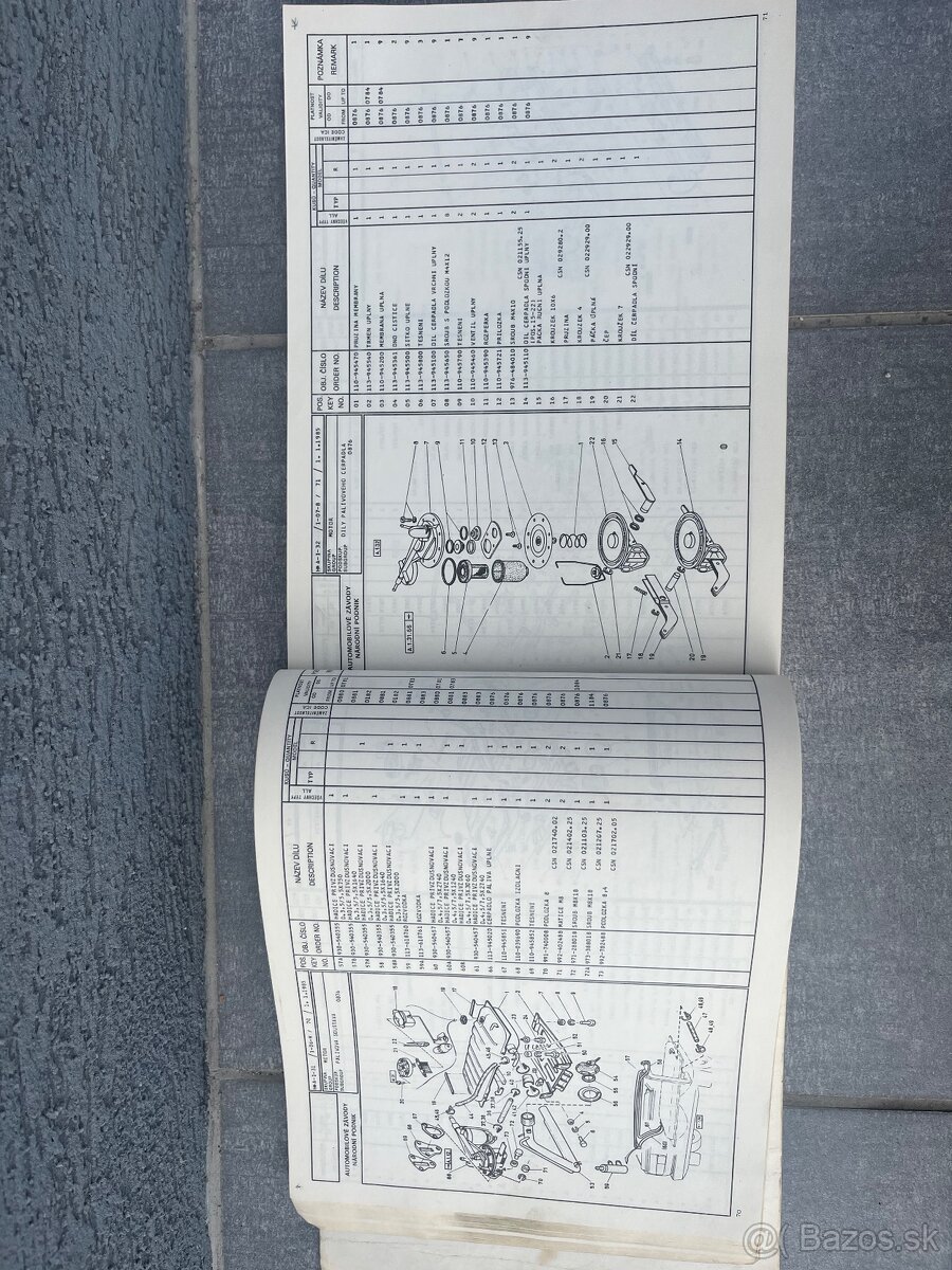 Literatúra - Autoatlas + katalóg Škoda - 5