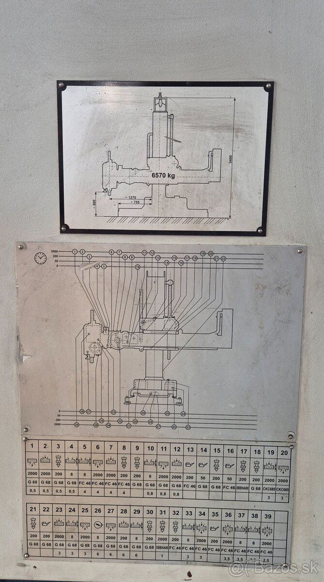 Vrtačka otočná VOM 50 - 5