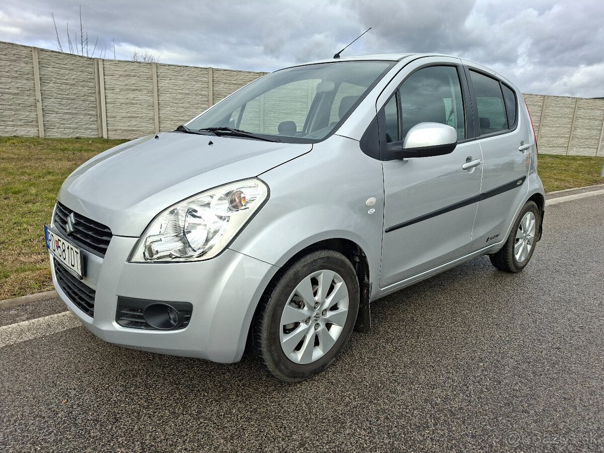 Suzuki Splash 24092km - 5