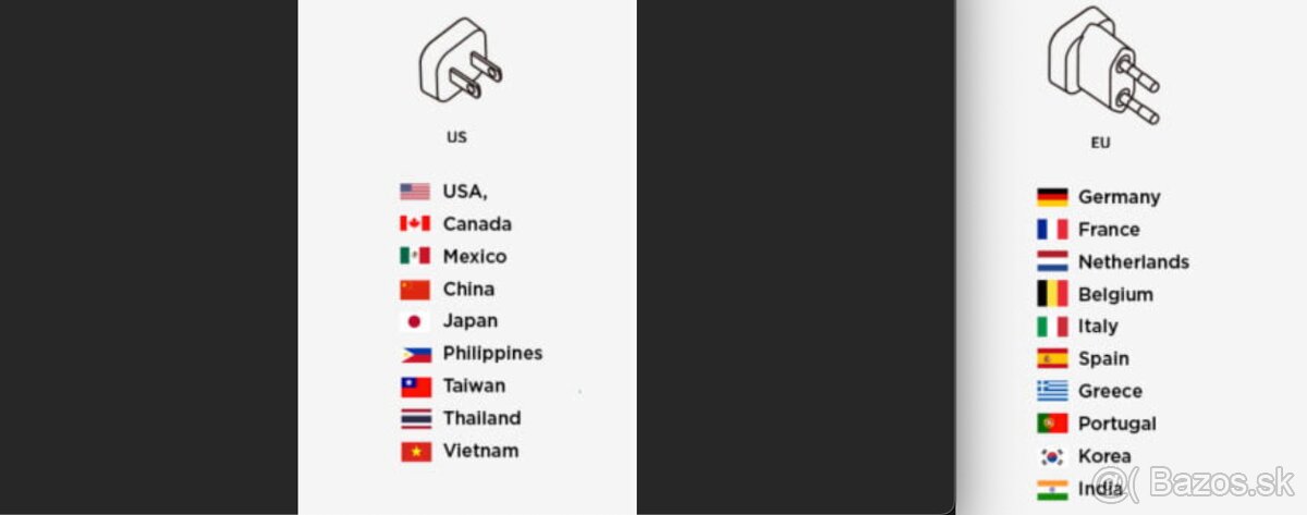 Nabíjačka pre MacBook Air/Pro – USB‑C, 96 W – nová - 5