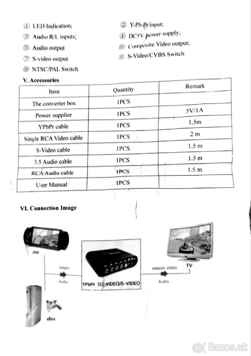 Video converter COMPONENT to Composit / S-video - 5