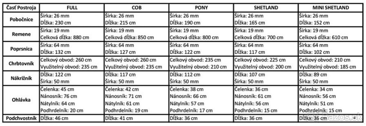 Postroj pre jedného koňa čierno - 5