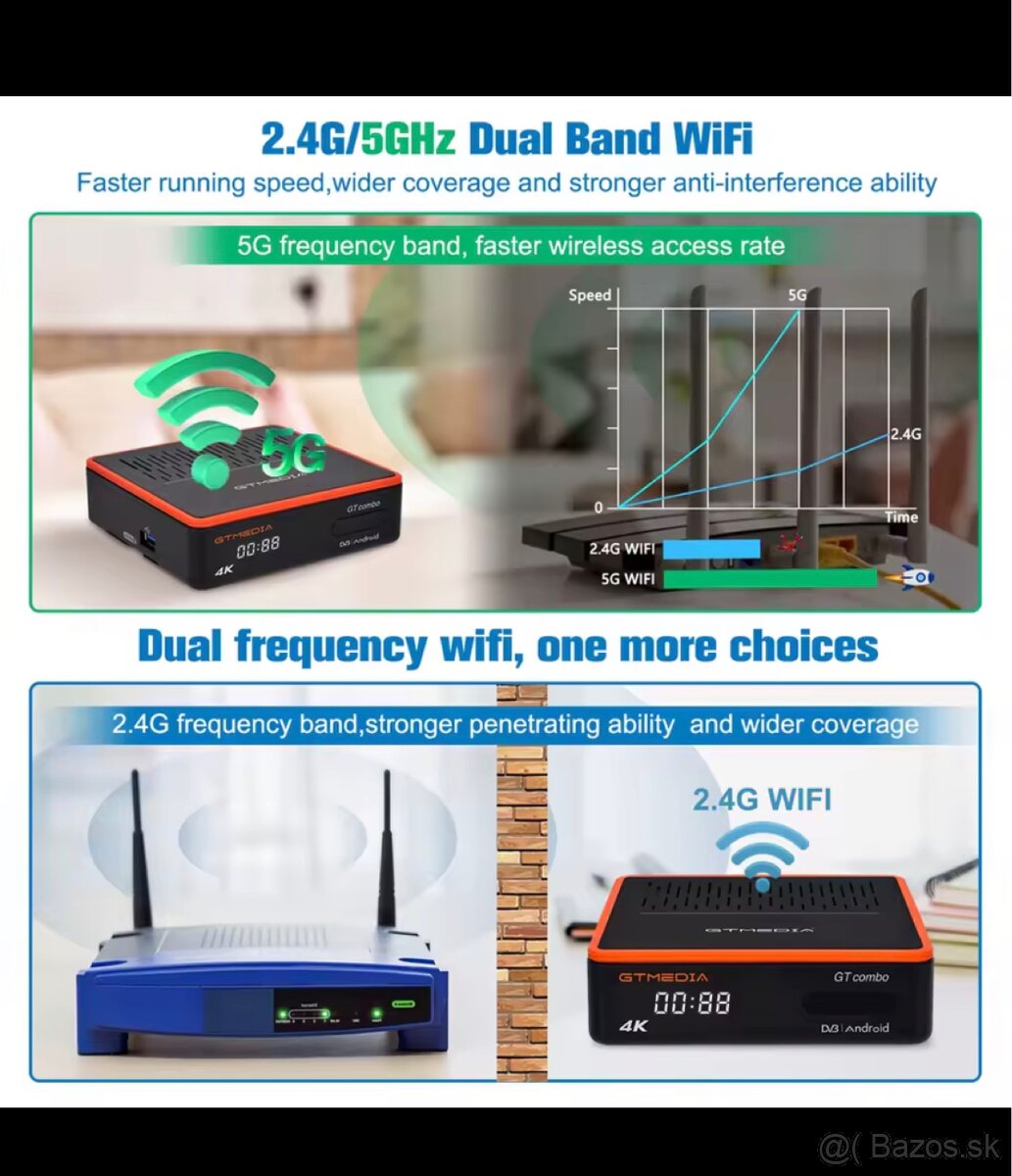 GTMedia GT Combo Tuner Android 9.0 2,4G/5G WiFi - 5