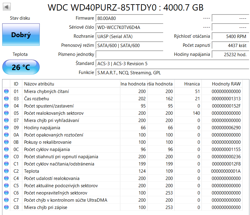 WD Blue, Red, Purple 1TB, 3TB, 4TB - 5