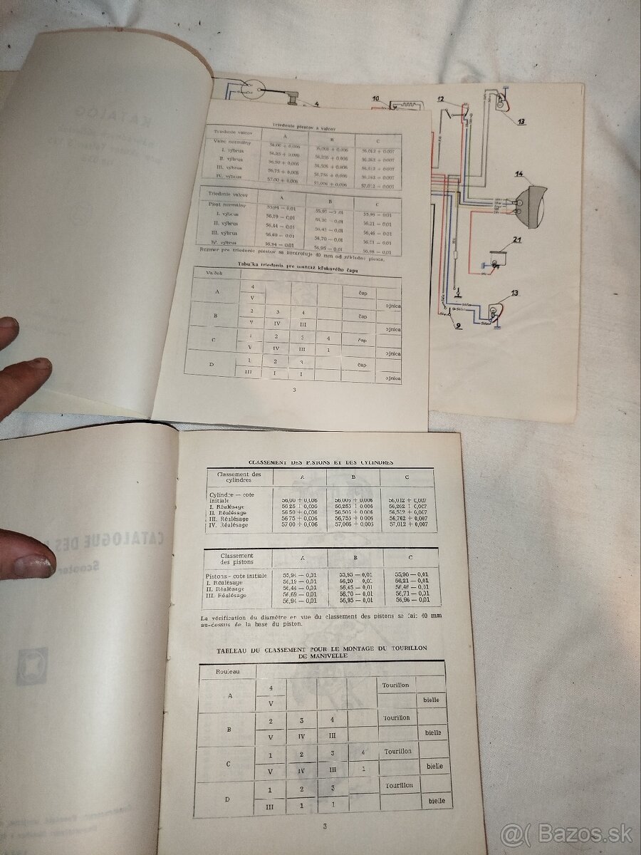Katalog Tatran 125 - 5