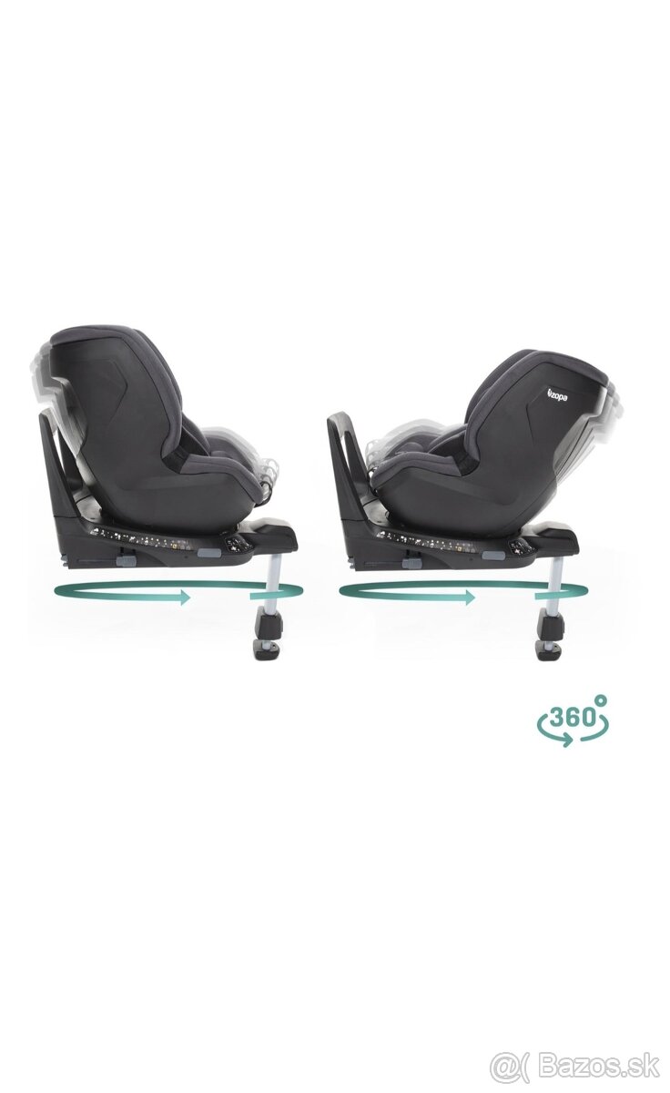 Zopa Voyager 2 i-size - 5