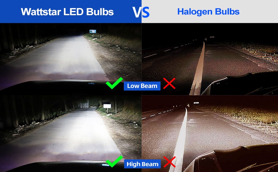 LED žiarovky Wattstar HB4/9006 6500K - 5