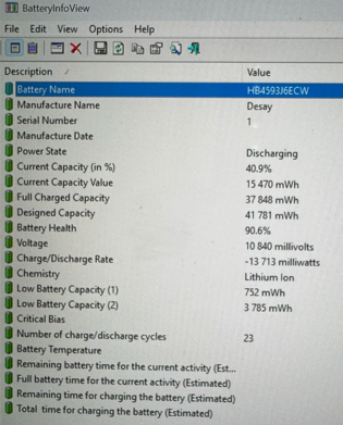 Predám HUAWEI Matebook 13 - 5
