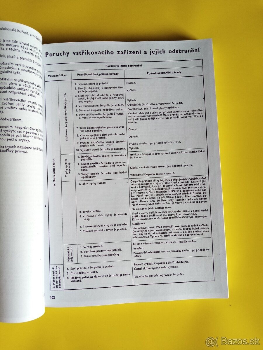 Praga V3S dielenska Katalog ND - 5