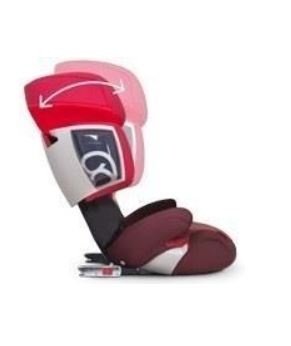 CYBEX Detská autosedačka Solution X-Fix, sk. II – III, 15 – - 5